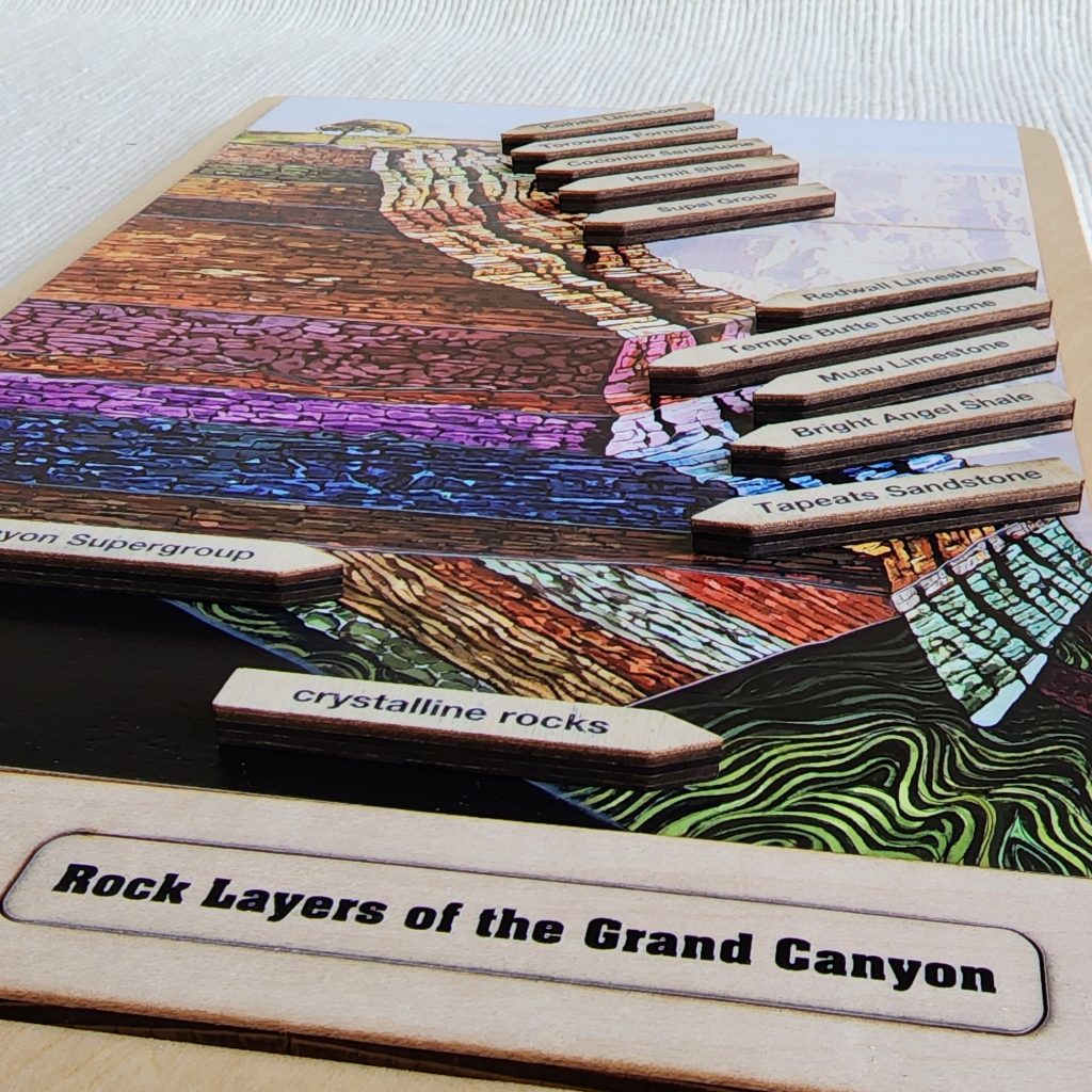 Rock Layers of the Grand Canyon