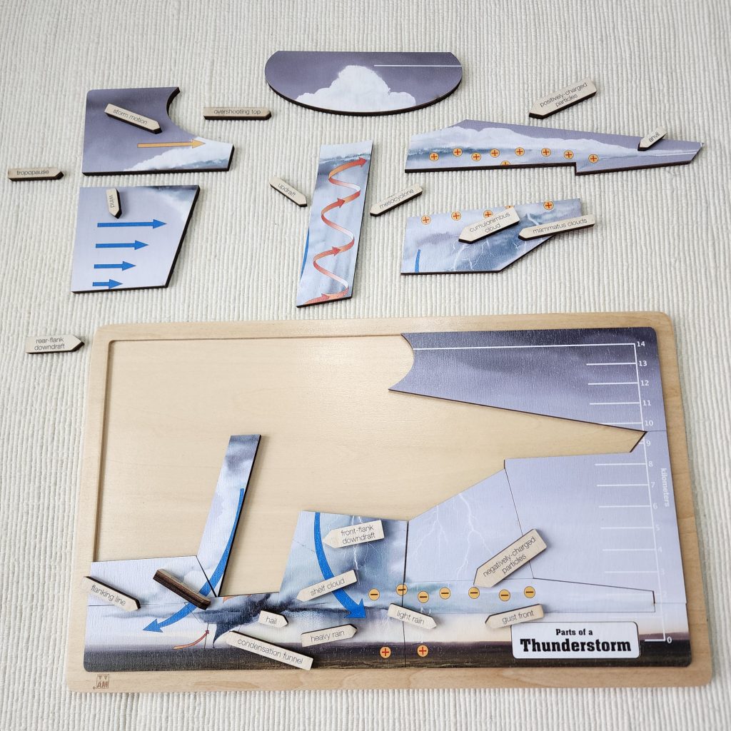 Montessori Puzzles