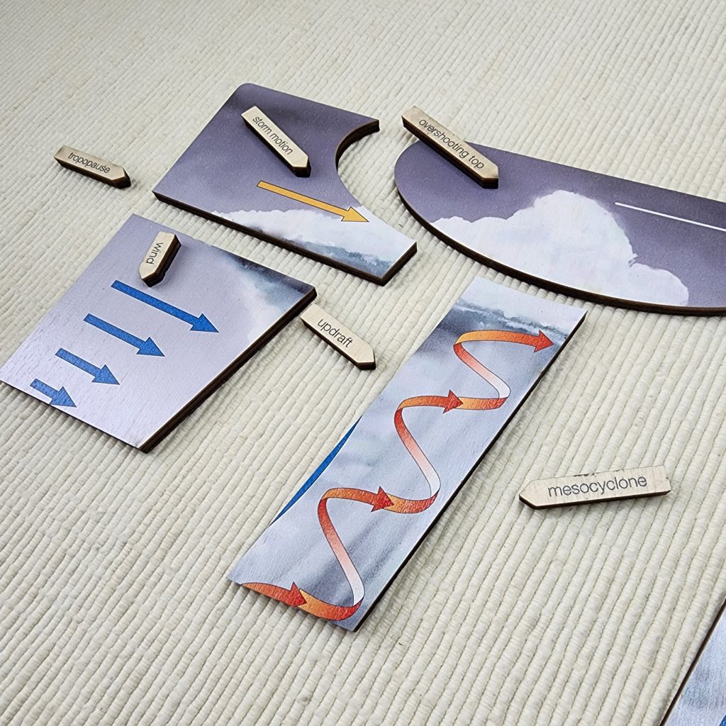 Montessori Puzzles