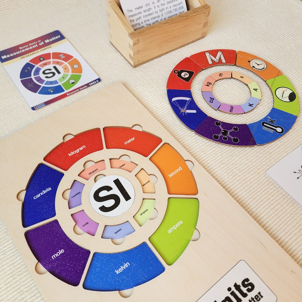 Chemistry Curriculum
