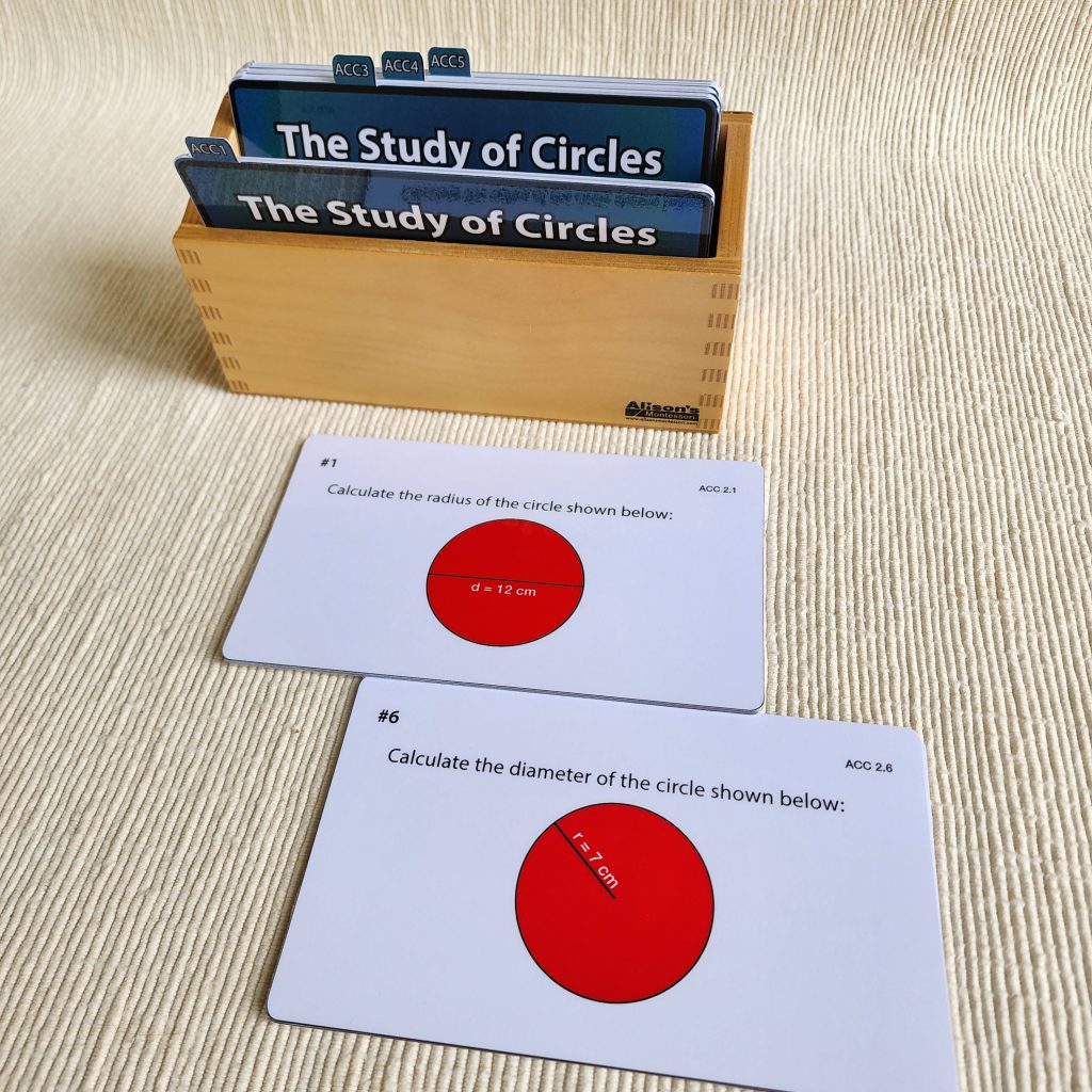 Study of Circles
