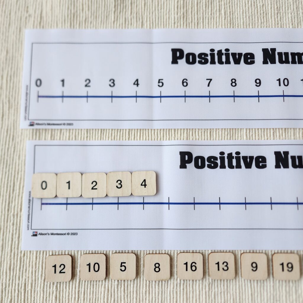 Number Line, Age 6+