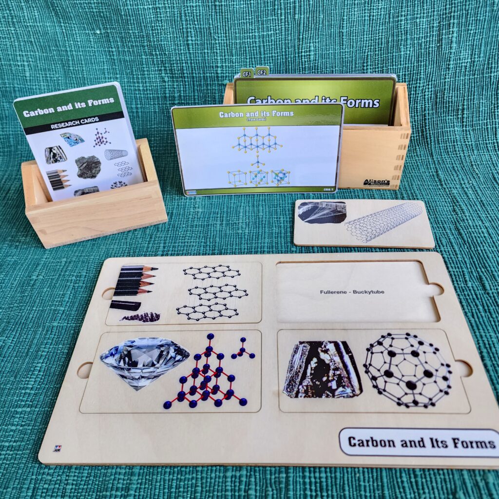 Carbon and its Forms