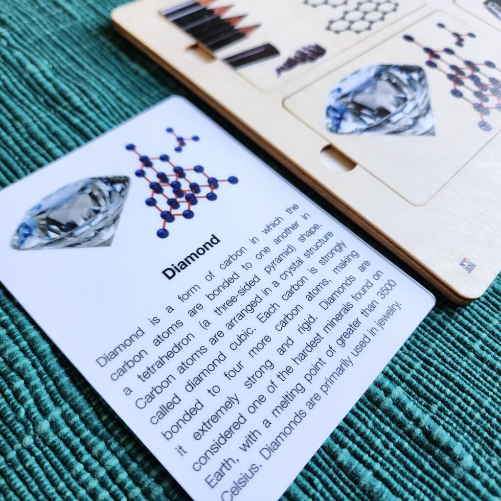 Carbon and its Forms