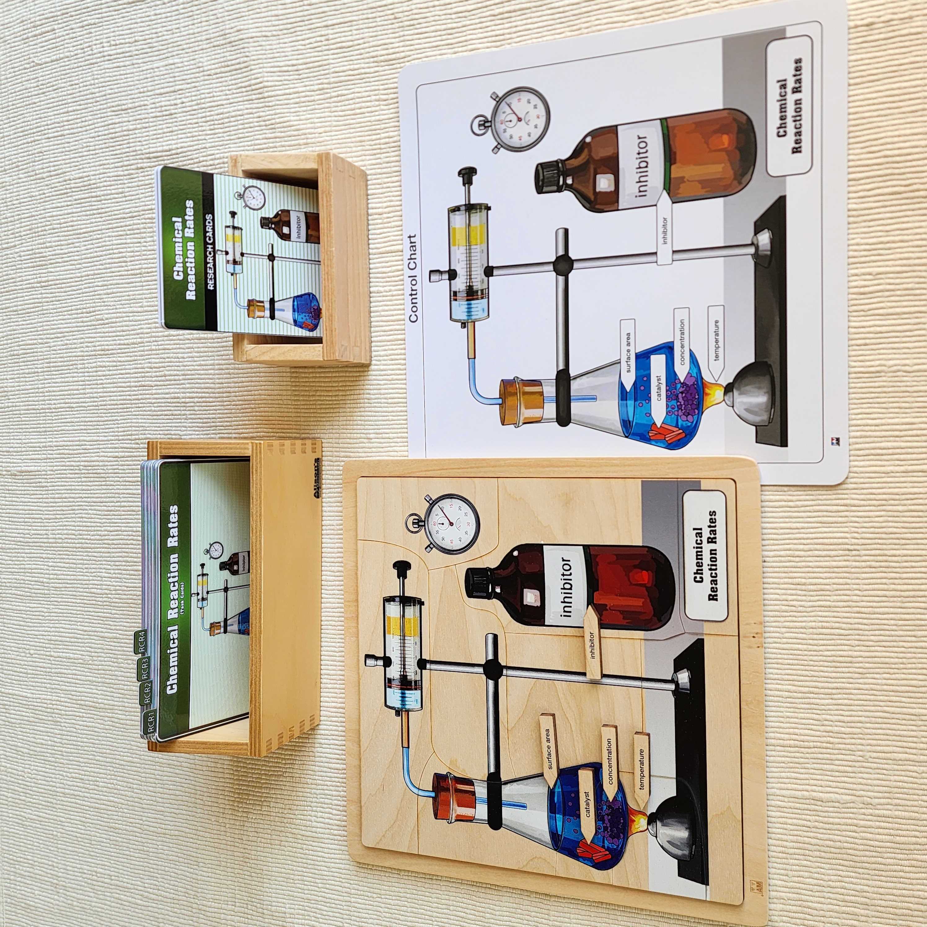 Chemical Reaction Rates, Ages 9-12