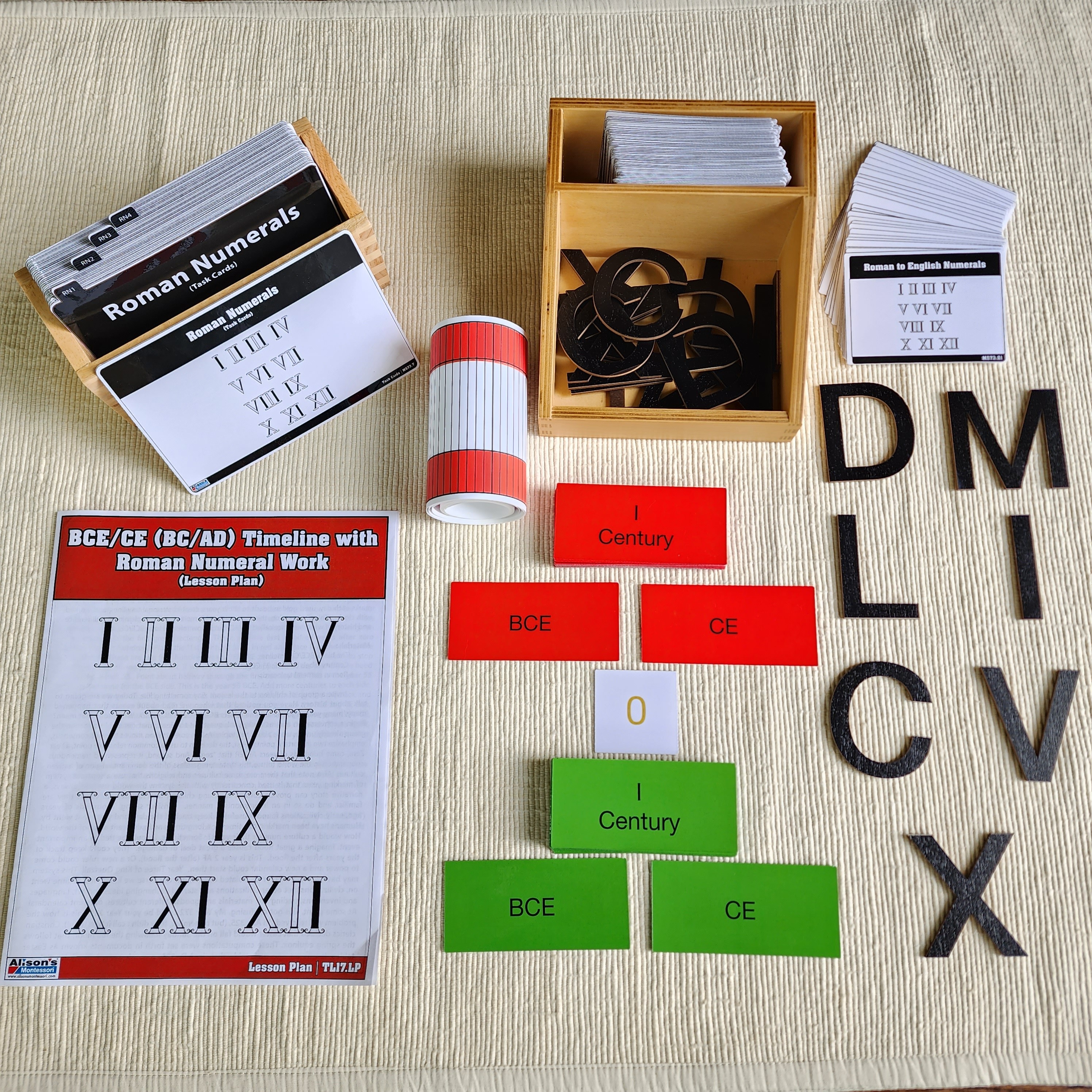 The Study of Roman Numbers