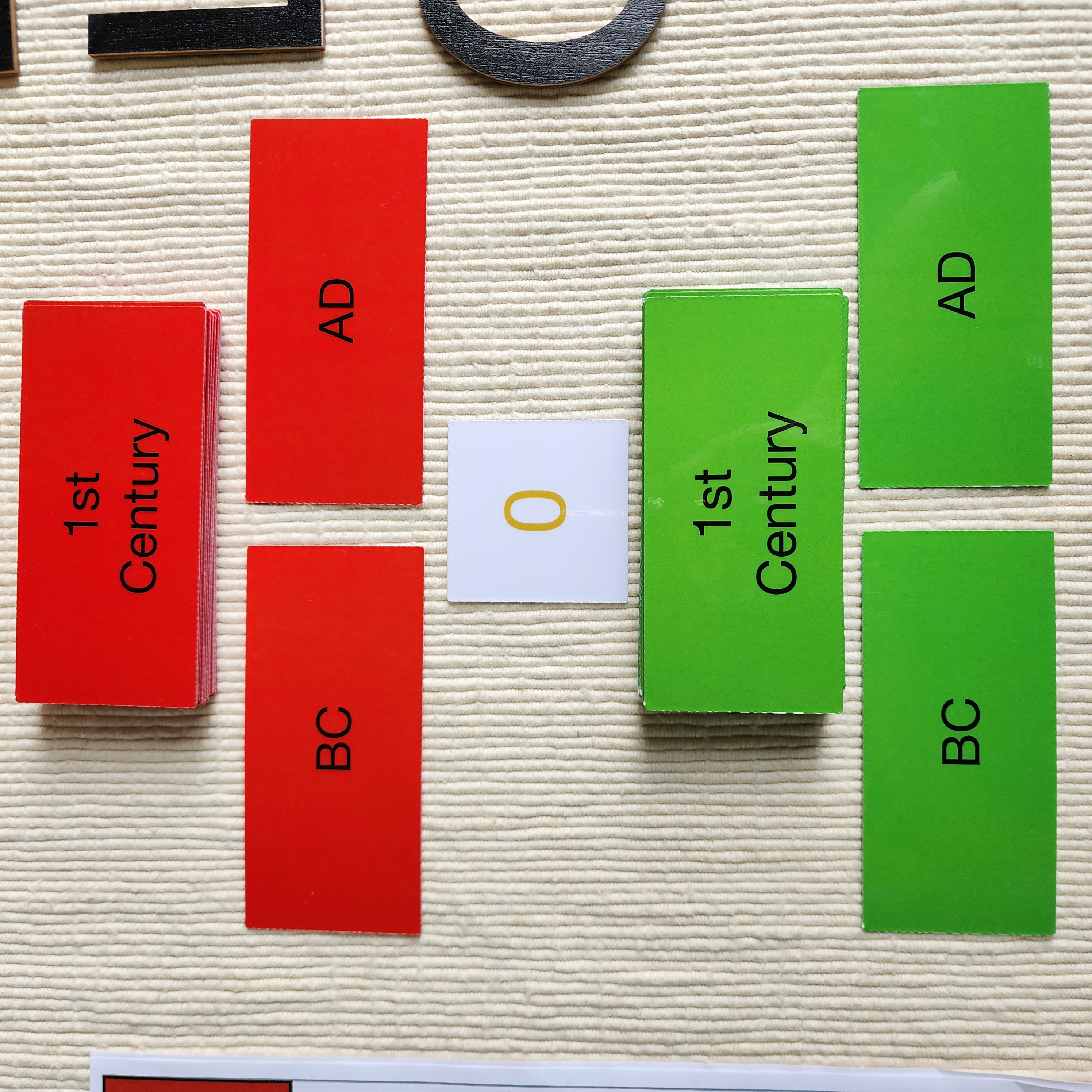 The Study of Roman Numbers