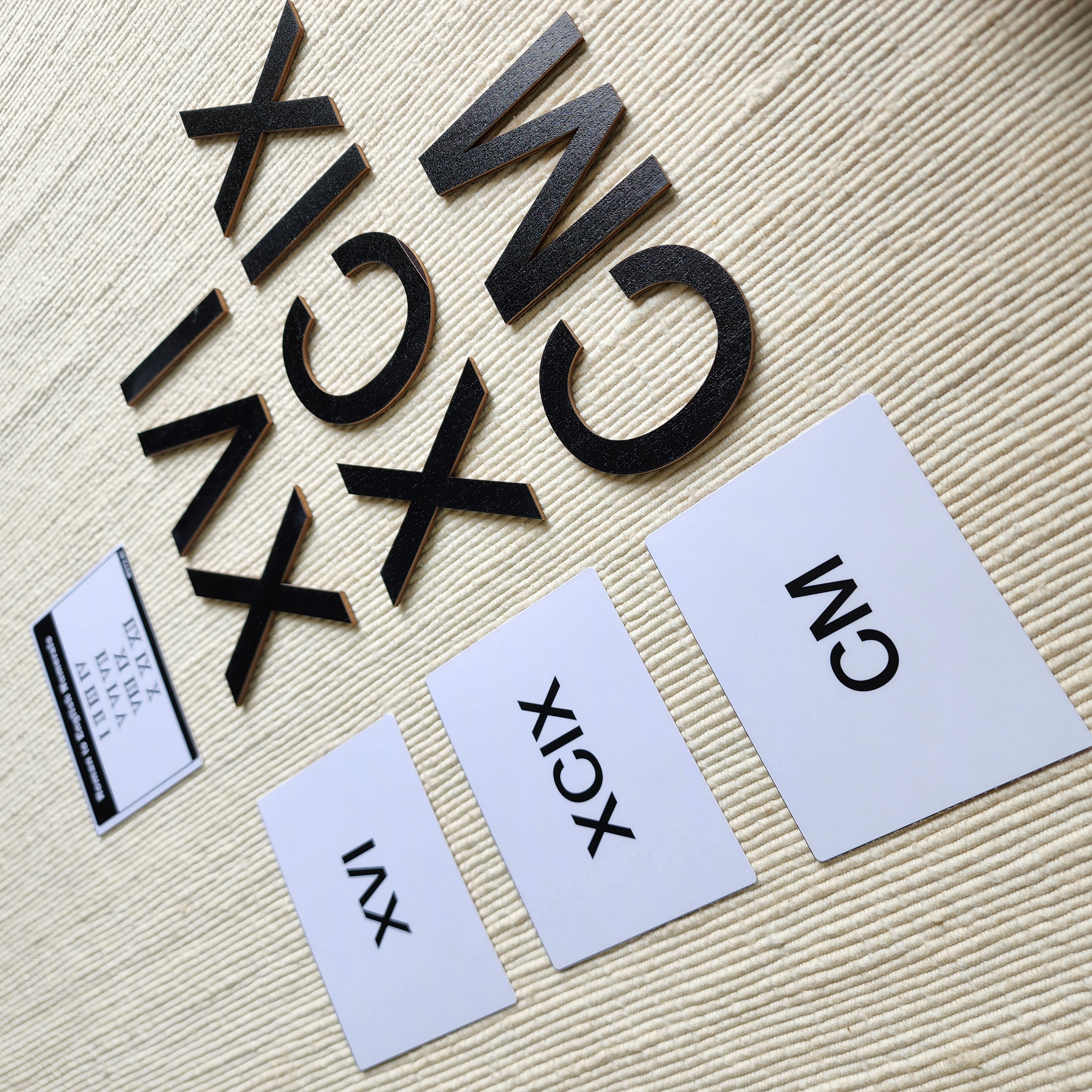 The Study of Roman Numbers