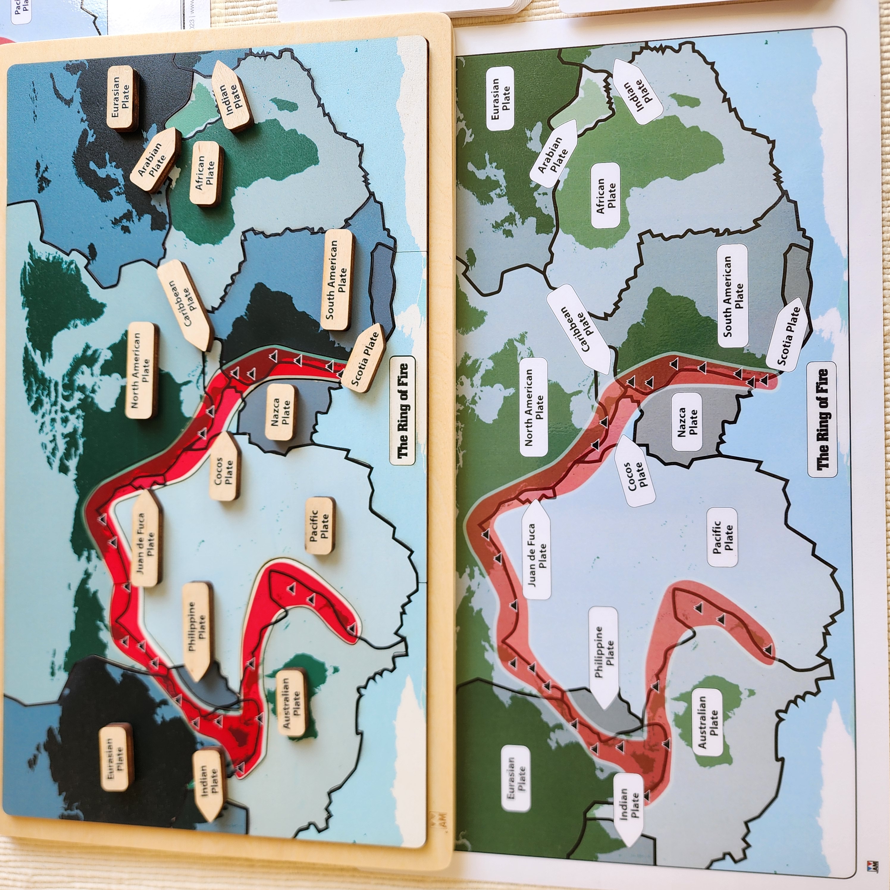 The Ring of Fire