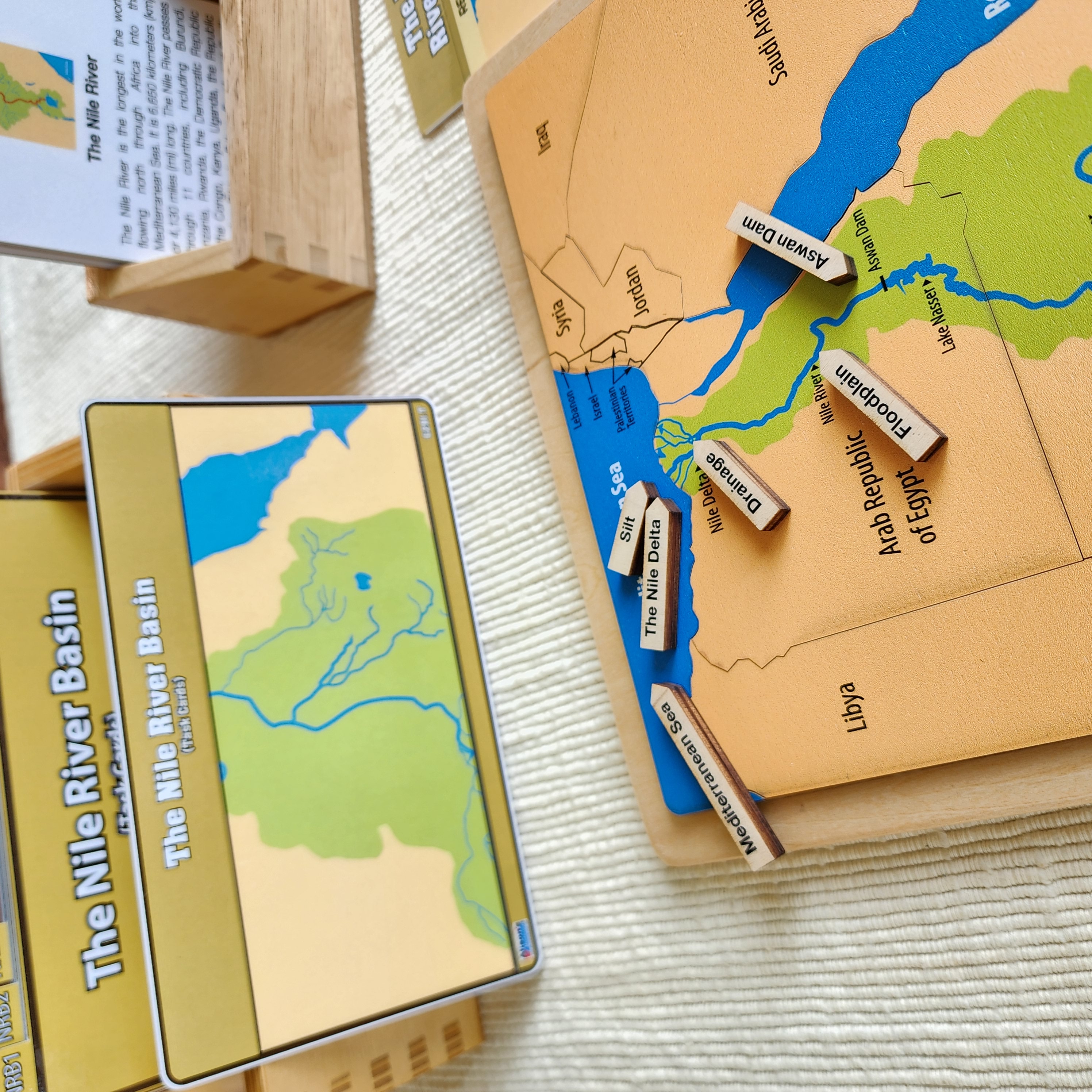 The Nile River Basin