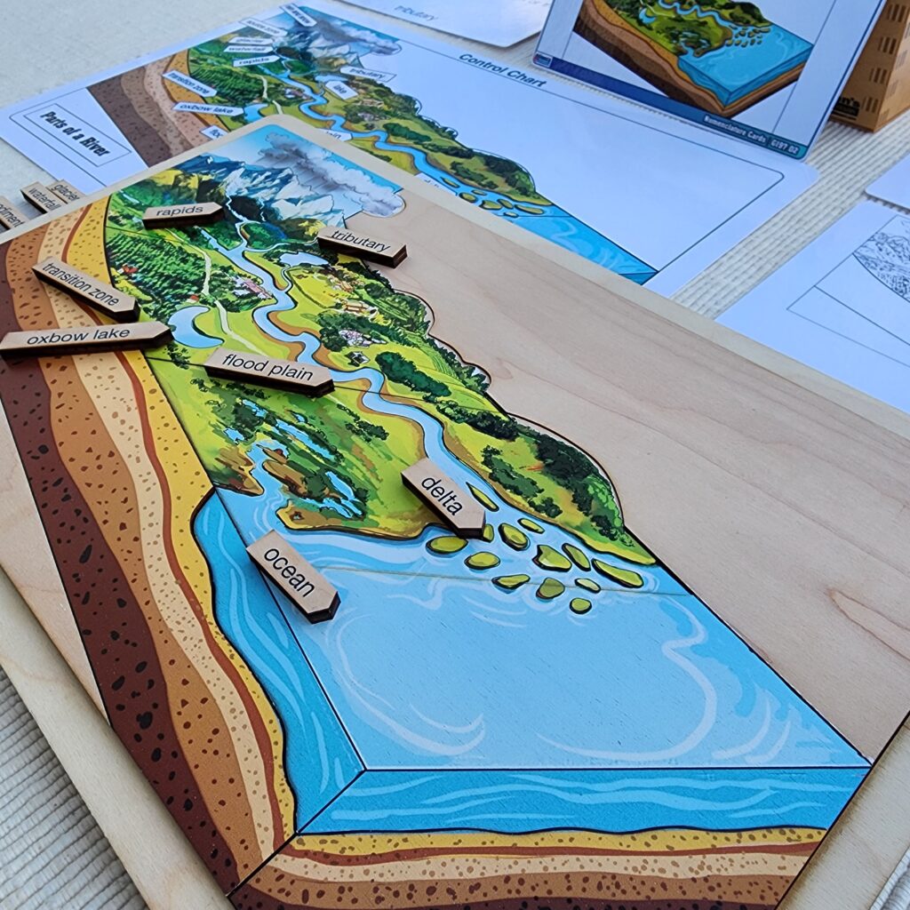 Parts of a River 