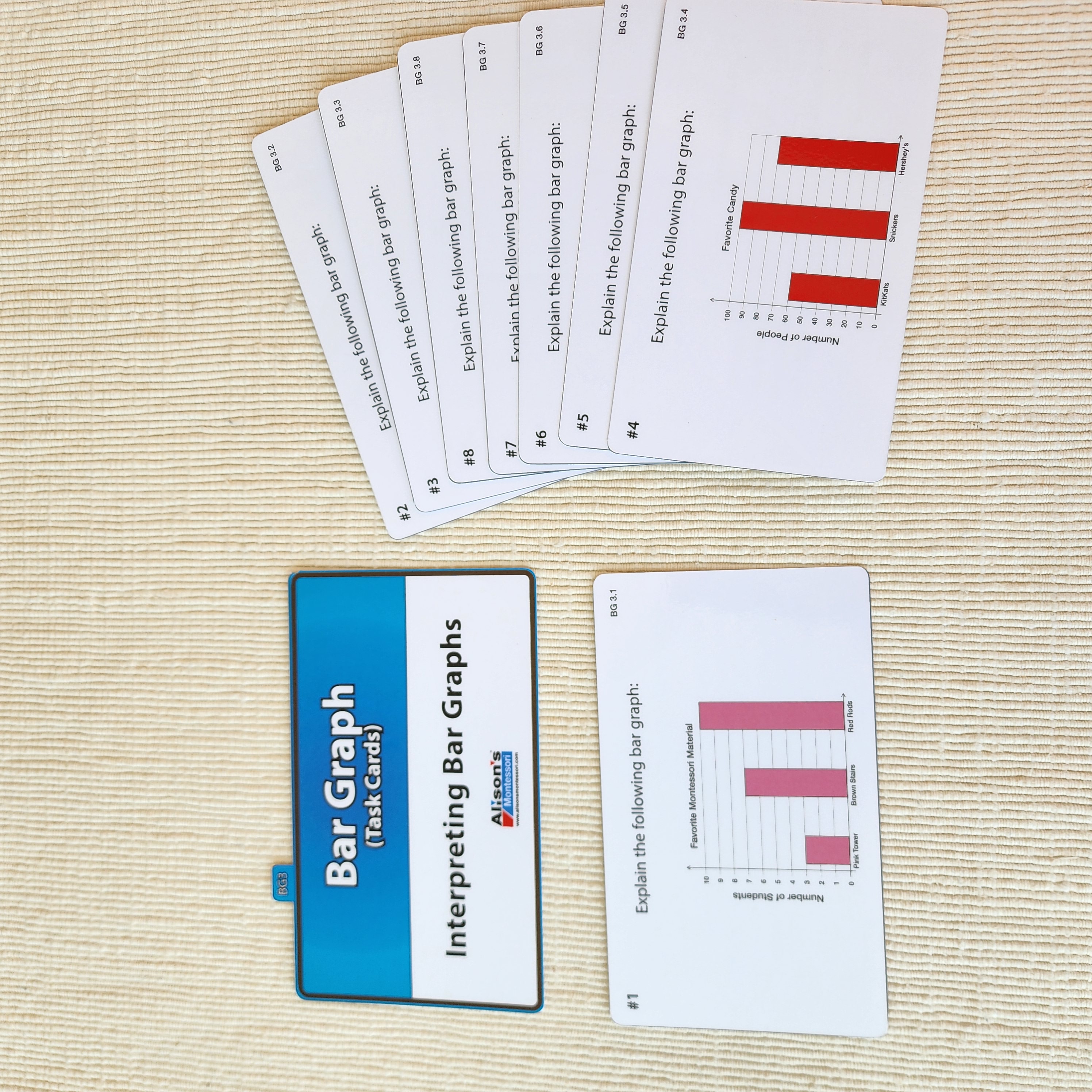 Bar Graph