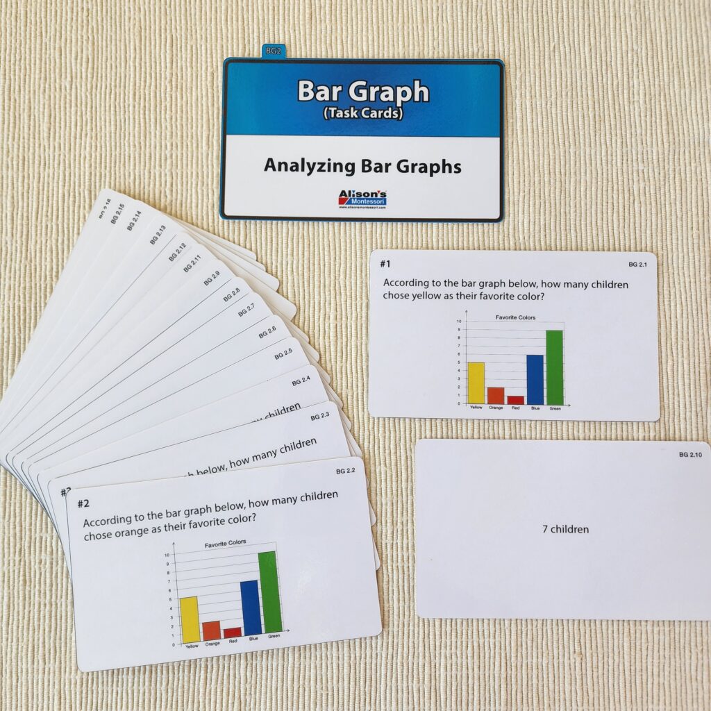 Bar Graph