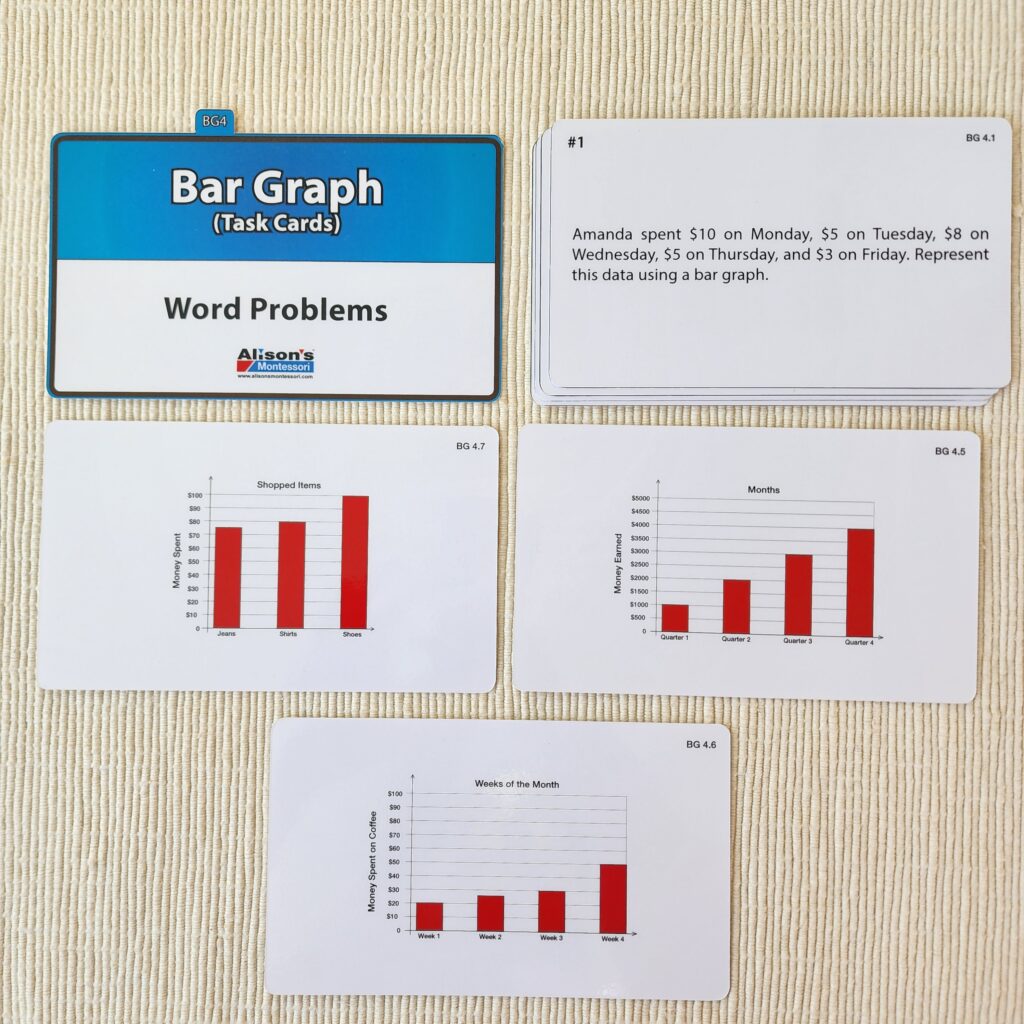 Bar Graph