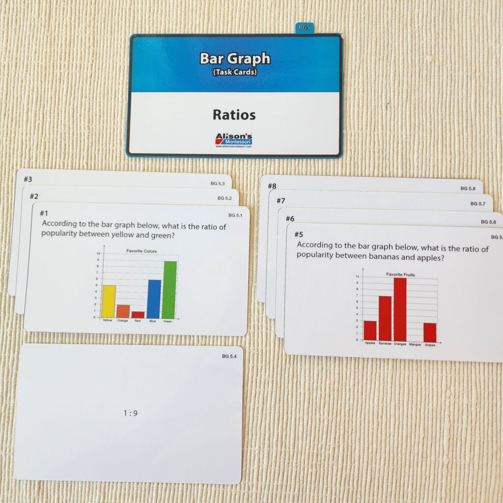 Bar Graph