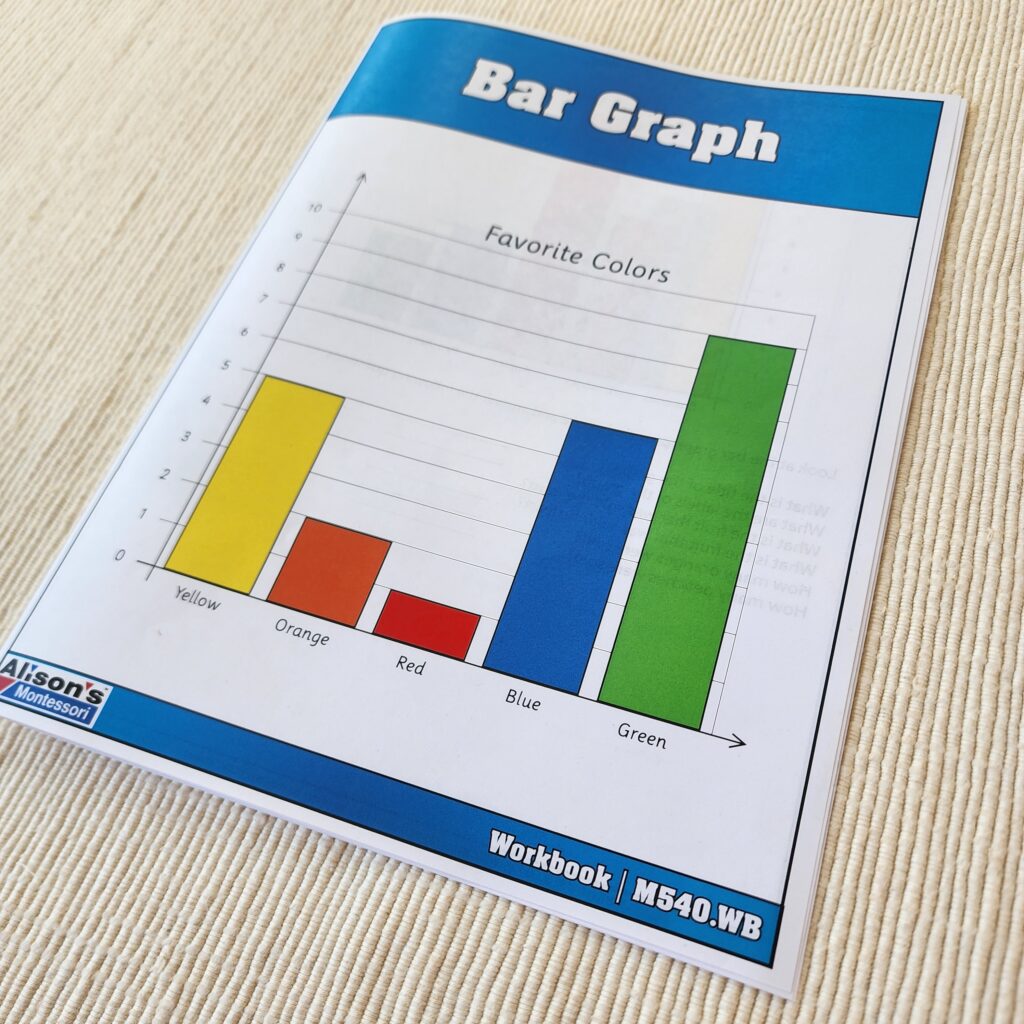 Bar Graph