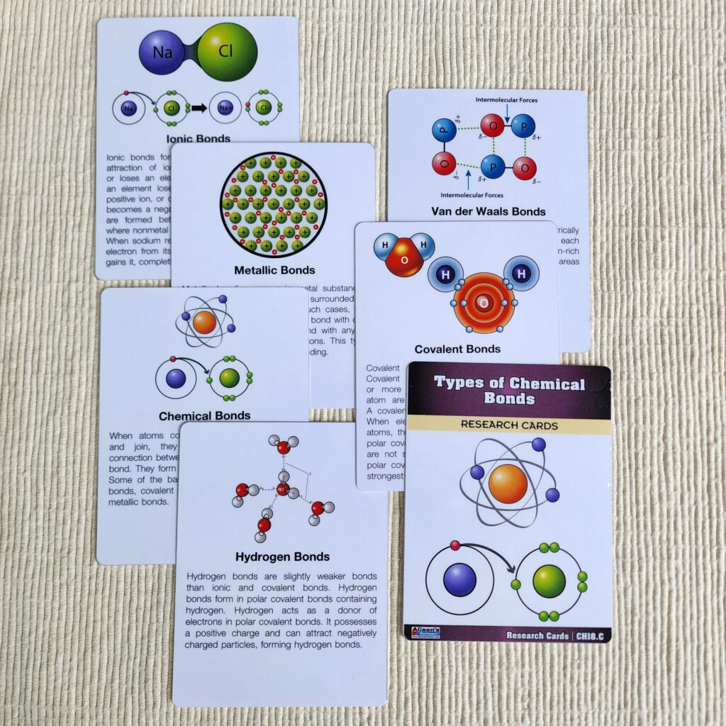 Types of Chemical Bonds