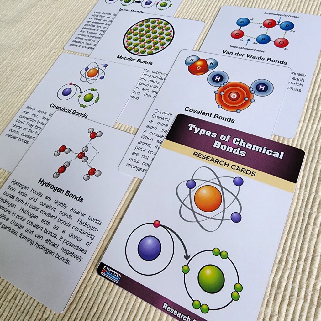 Types of Chemical Bonds