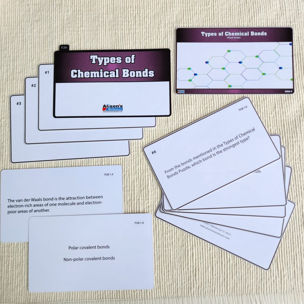 Types of Chemical Bonds