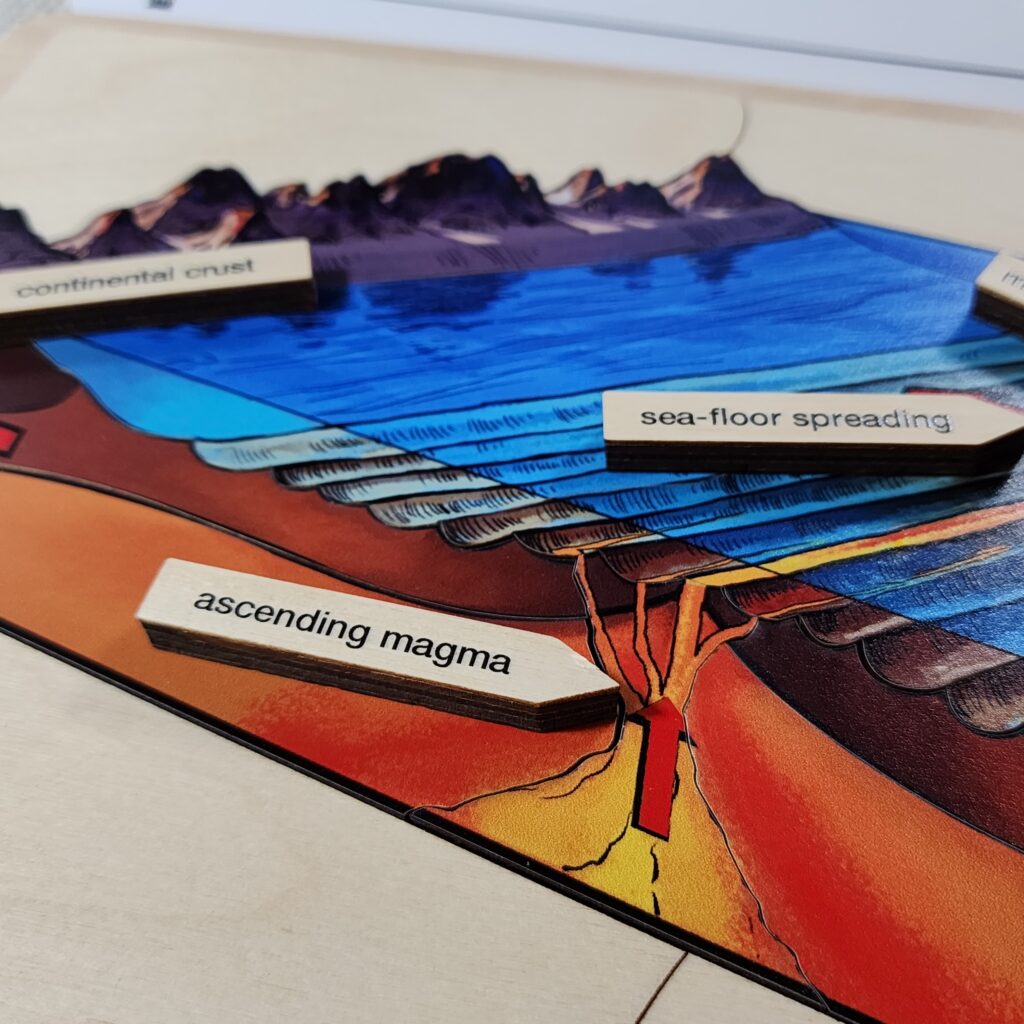 Seafloor Spreading