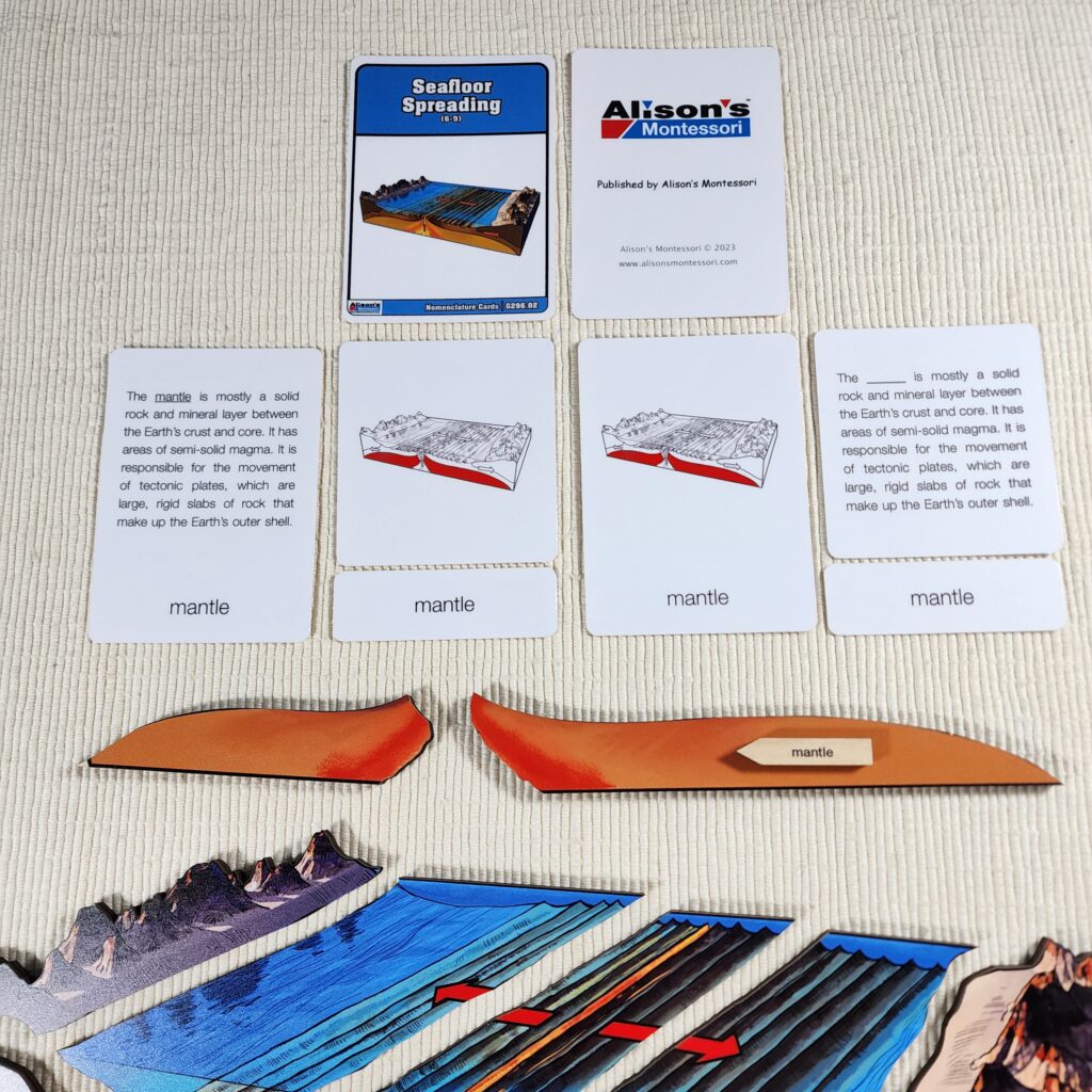 Montessori Curriculum Materials