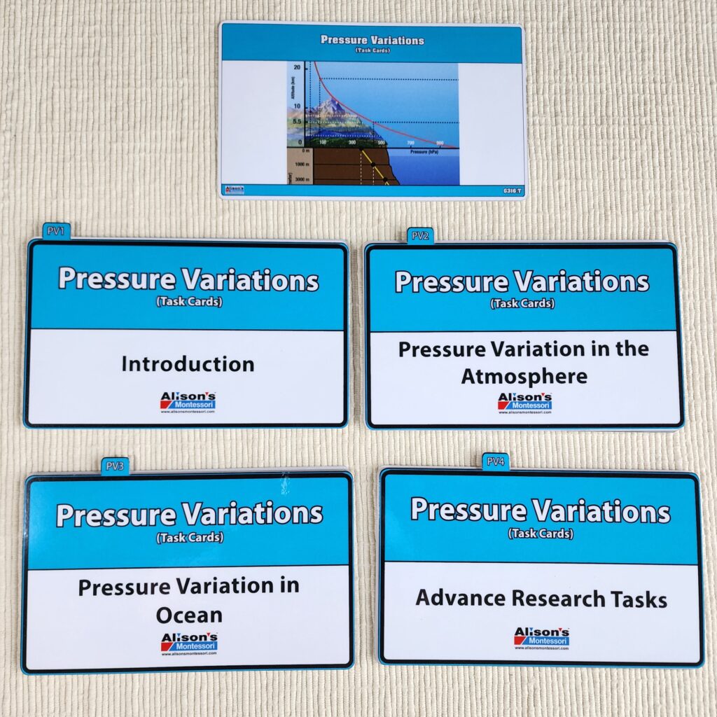 Pressure Variations
