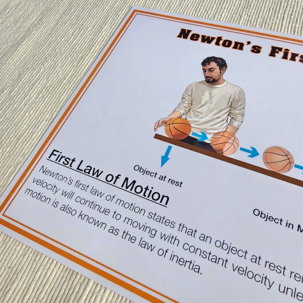 Newton's Laws of Motion