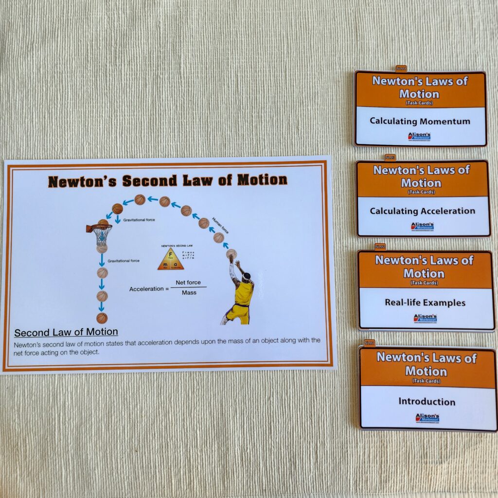 Newton's Laws of Motion