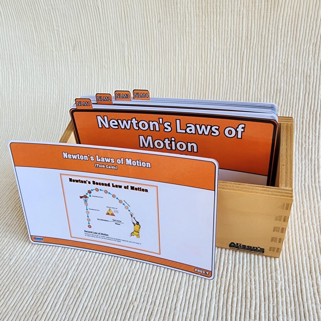 Newton's Laws of Motion