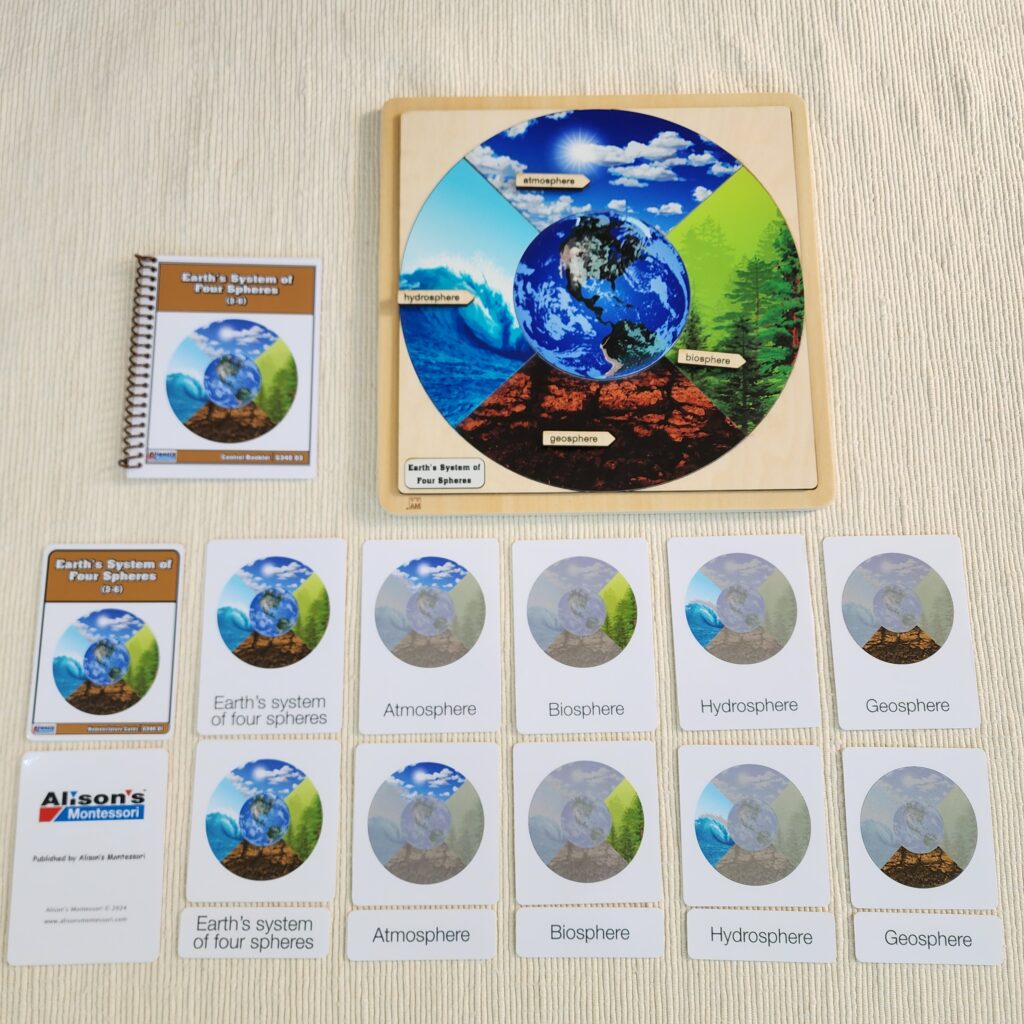 Earth's System of Four Spheres