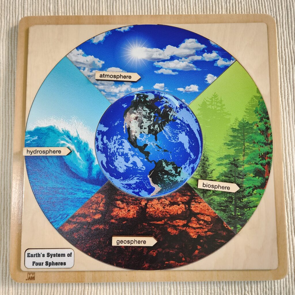 Earth's System of Four Spheres