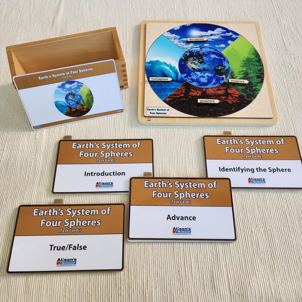 Earth's System of Four Spheres