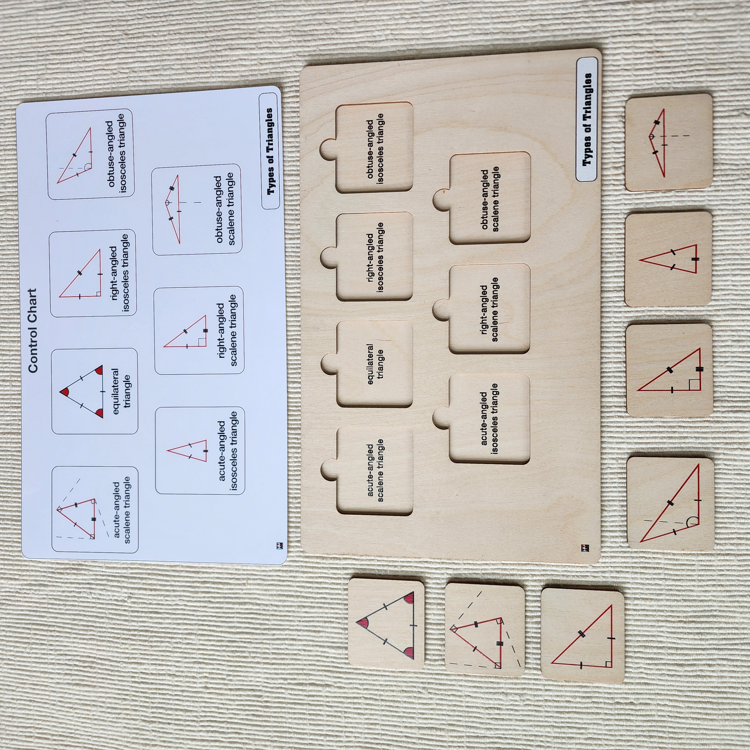 Types of Triangles