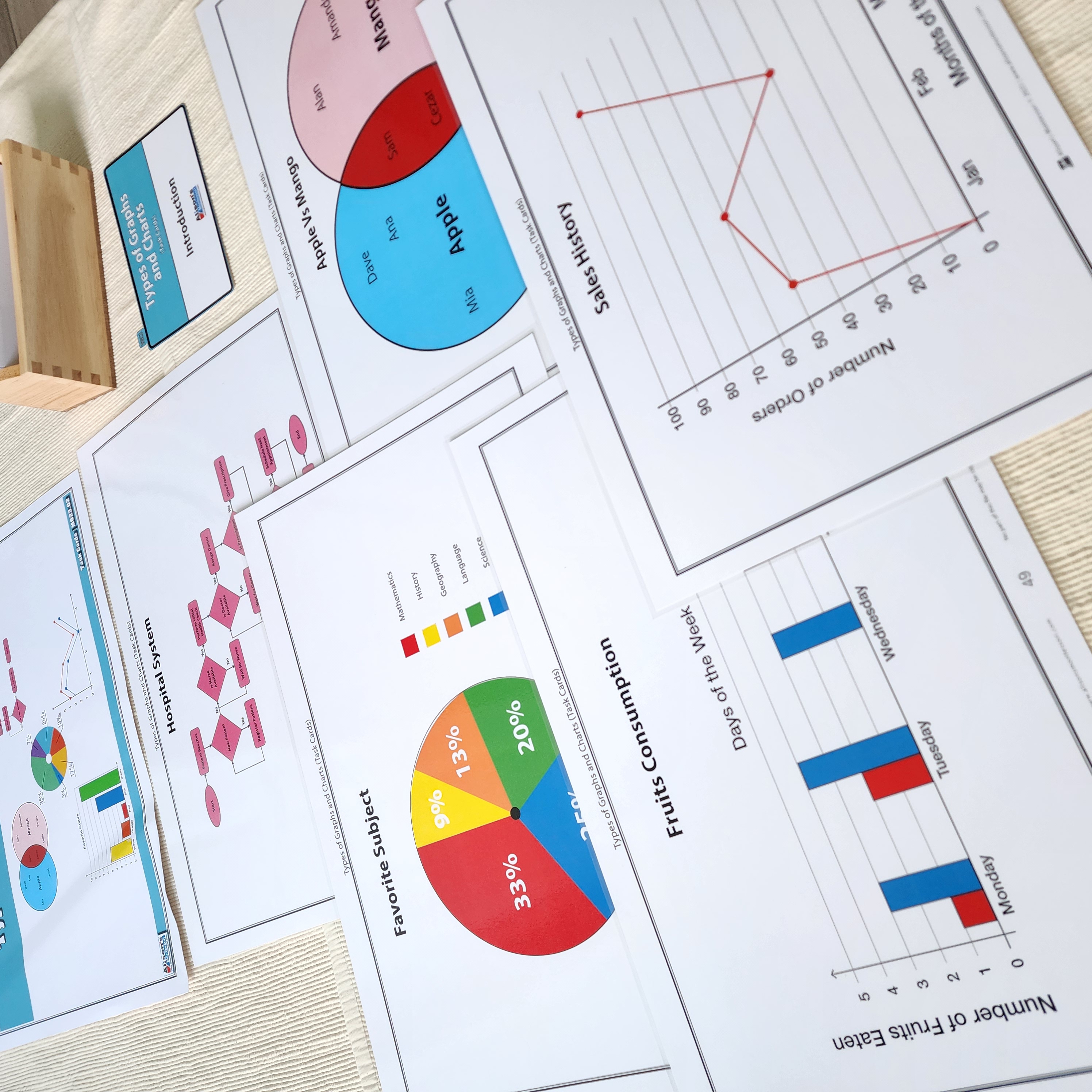 Types of Graphs and Charts, Ages 8+