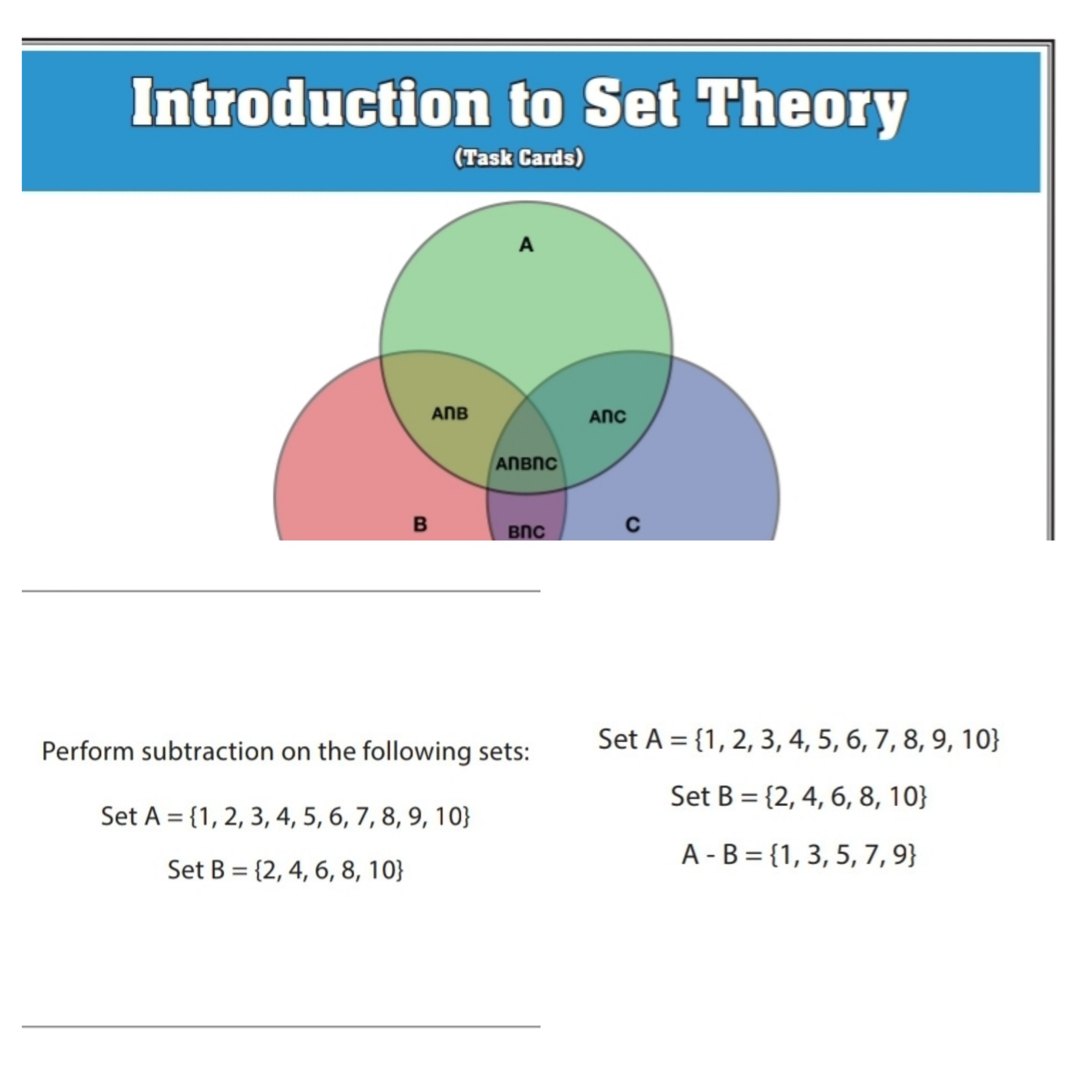 Types of Graphs and Charts