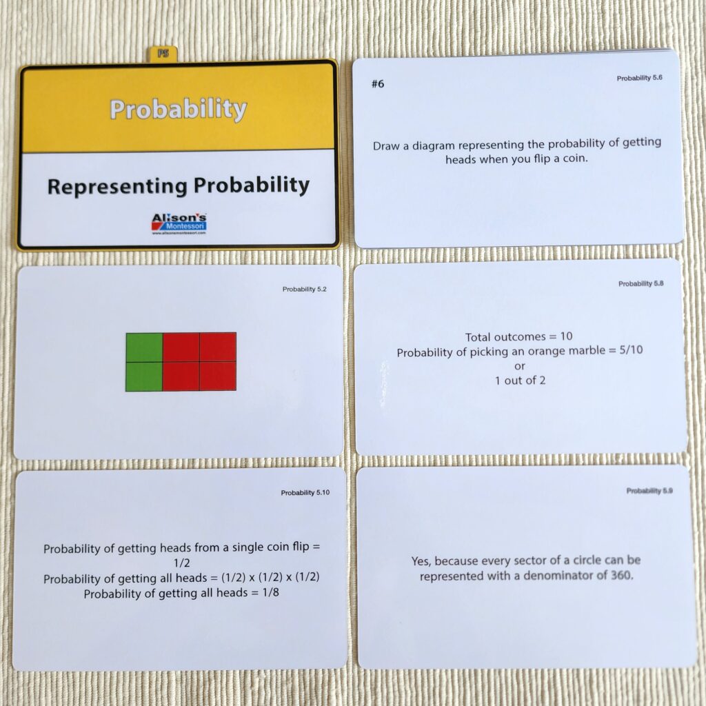 Montessori Printed Materials