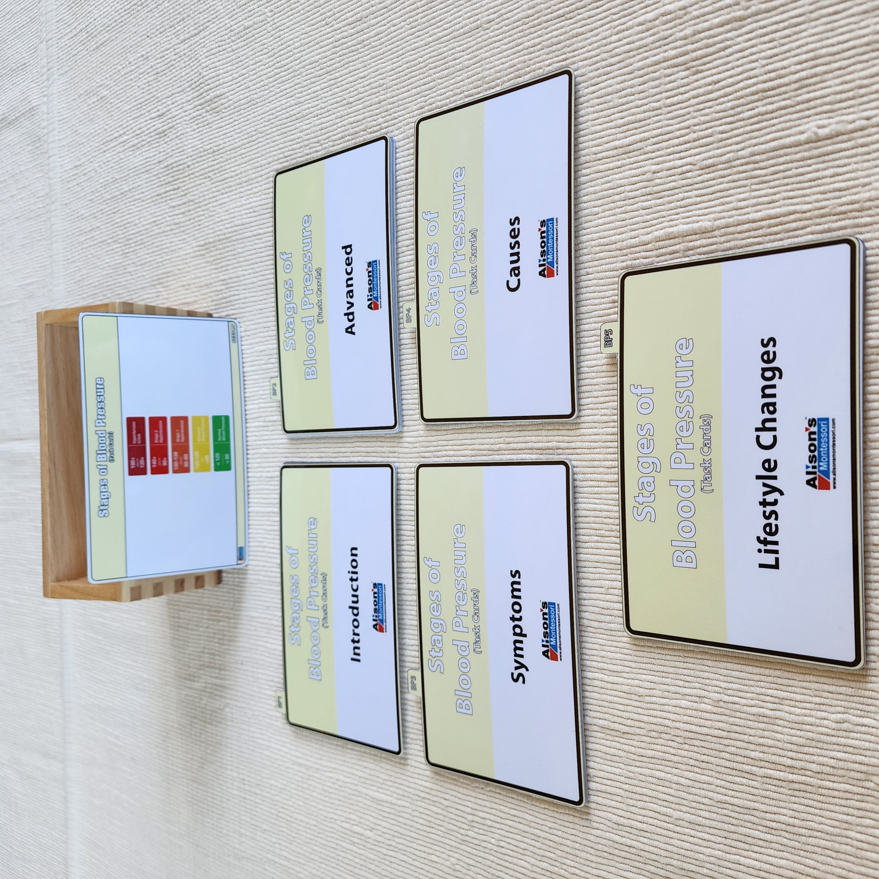 Montessori Health & Science Curriculum