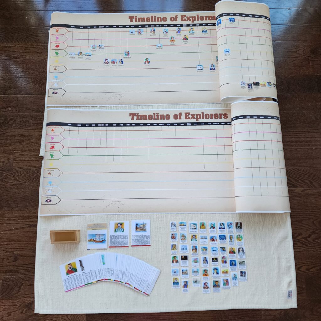 Timeline of Explorers and Exploration