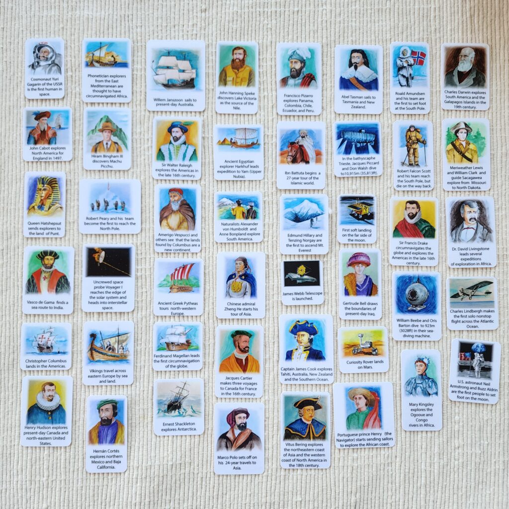 Timeline of Explorers and Exploration