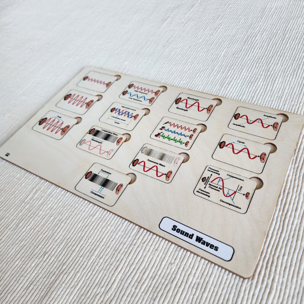 Sound Waves, Ages 8-10-10