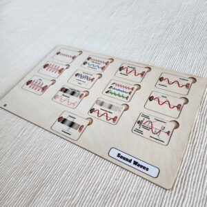 Sound Waves, Ages 8-10-10