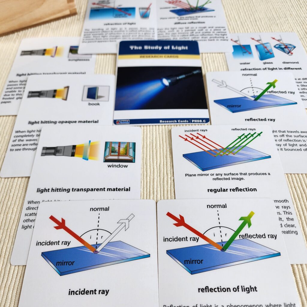 Montessori Curriculum Materials