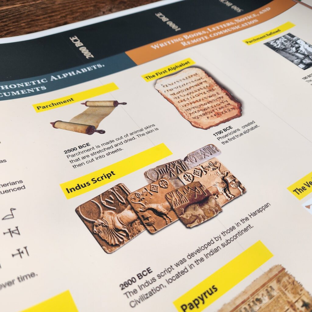 Montessori Timelines