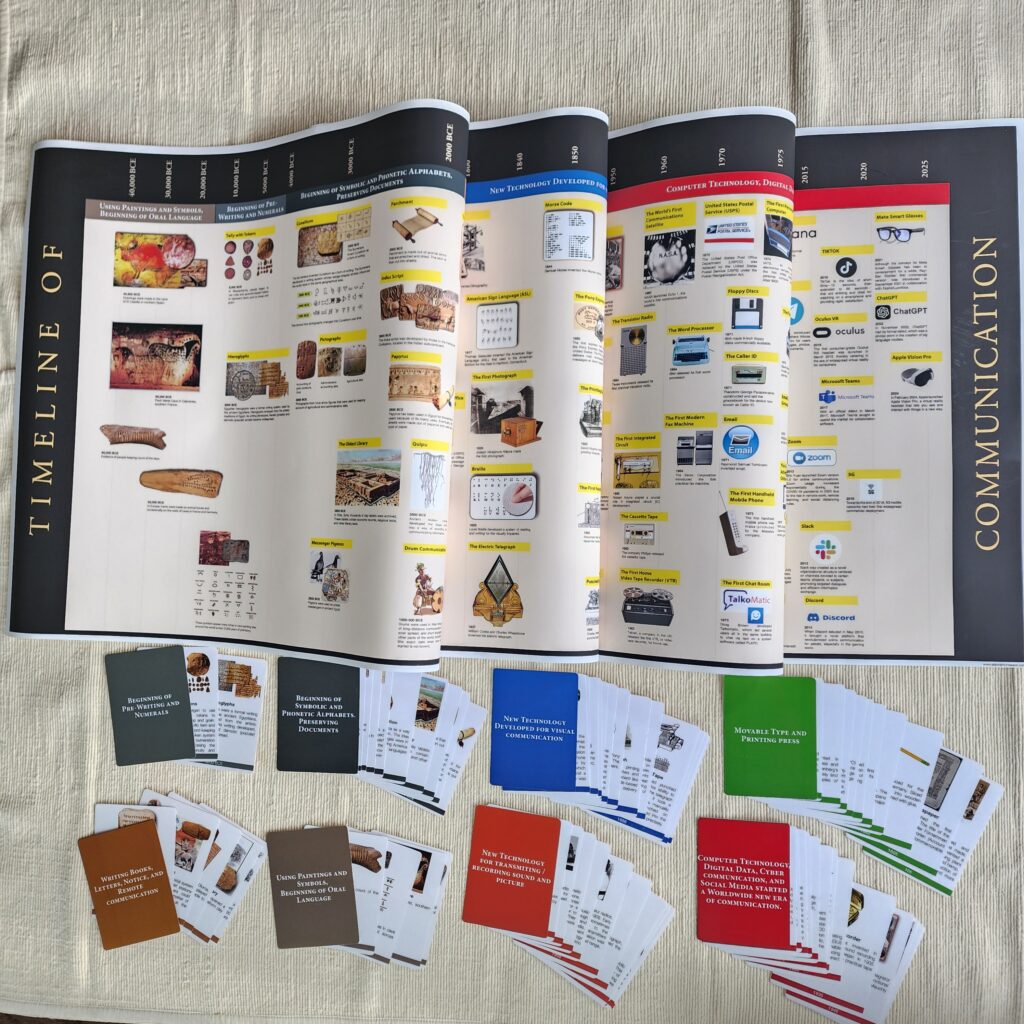 Timeline of Communications