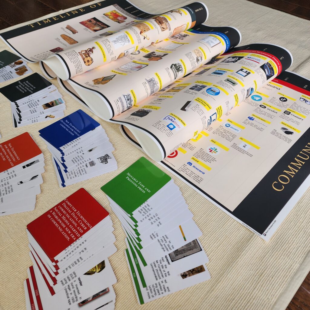 Montessori Timelines