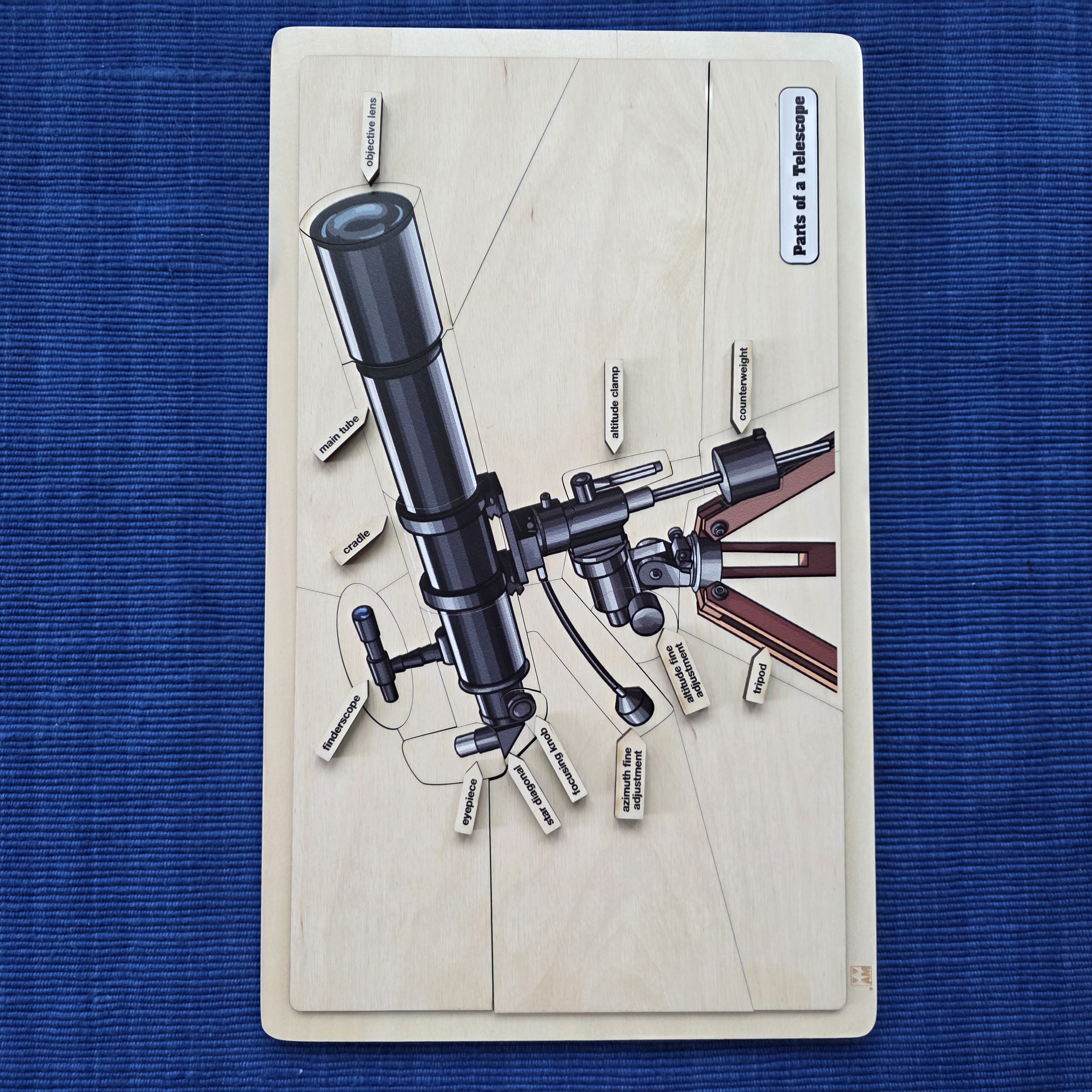 Parts of a Telescope, Age 6+