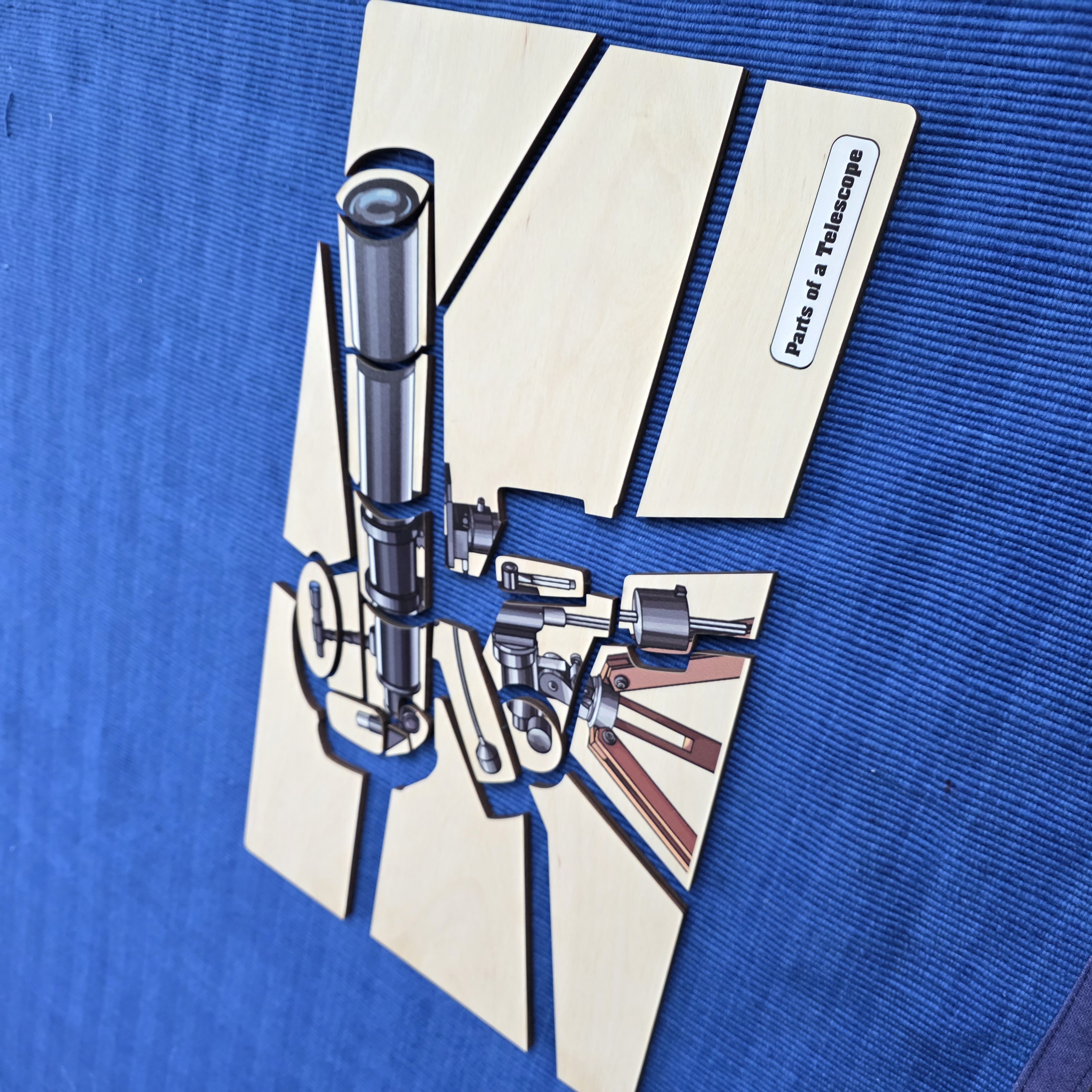 Parts of a Telescope