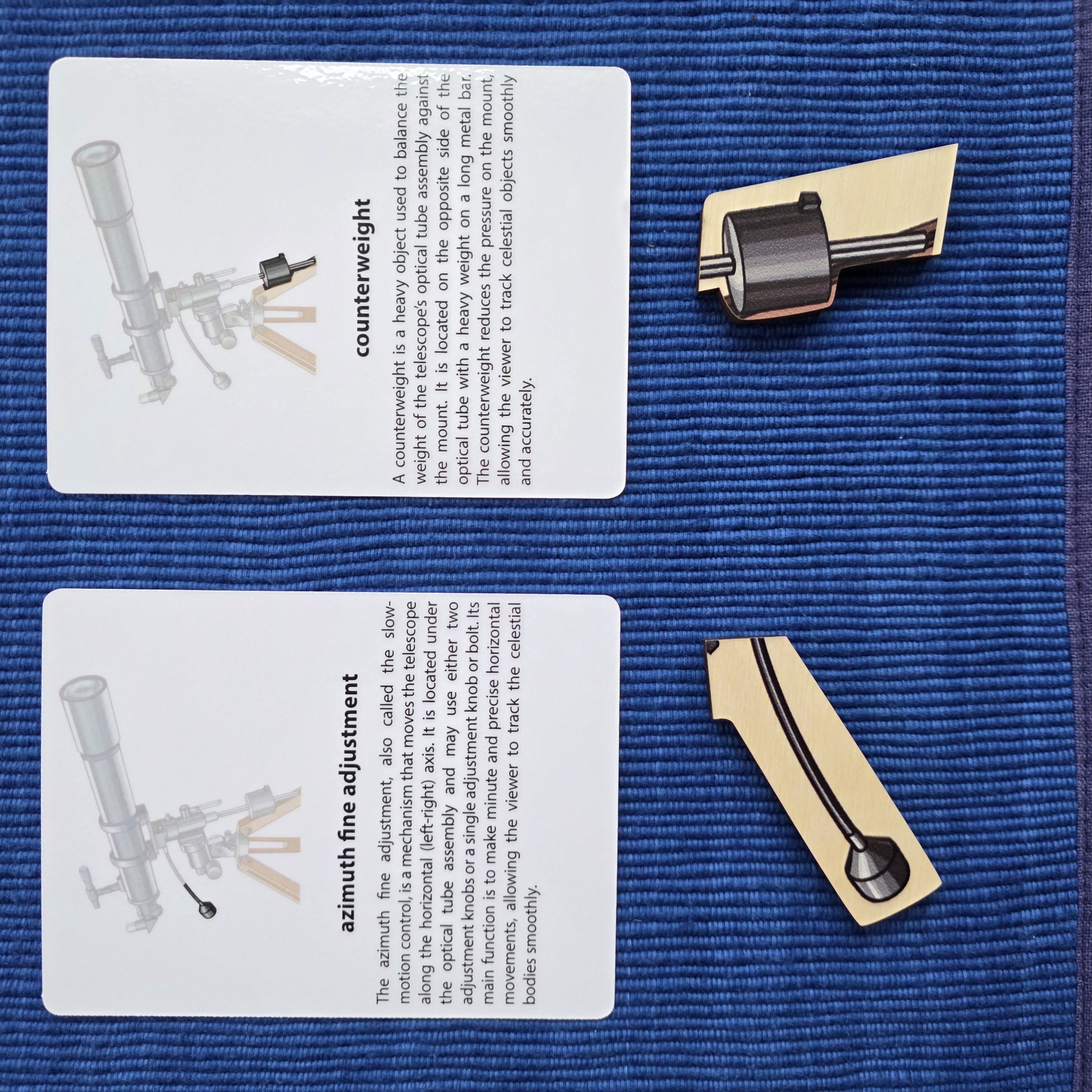 Parts of a Telescope